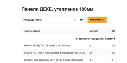 Расчет панелей Деке, утеплителя и подсистемы