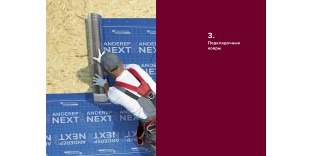Подкладочные ковры Технониколь Подкладочные ковры Технониколь
