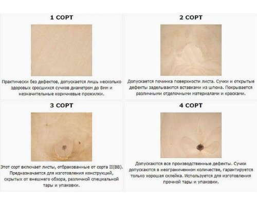 Фанера березовая ФК   12 мм,  4/4, НШ,  1,525х1,525м