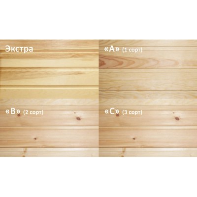 Вагонка Штиль 12,5х121мм, 2,5м, СОСНА  сорт С  реечная