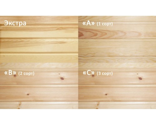 Вагонка Штиль 12,5 х 121 (114) x 4000 Сорт С (10)