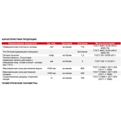 Соната Финская Зеленый  2,7мм, 3м2 гибкая черепица ТН SHINGLAS