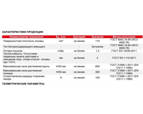 Соната Финская Зеленый  2,7мм, 3м2 гибкая черепица ТН SHINGLAS