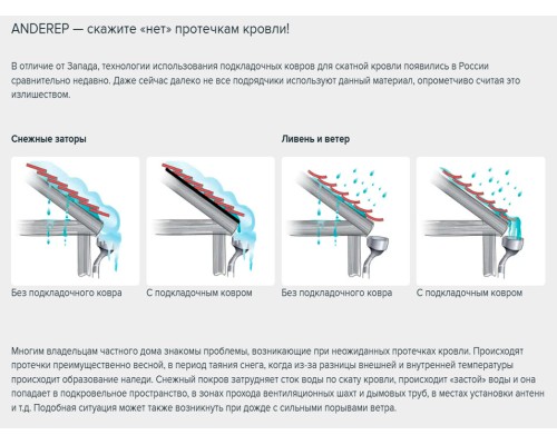 Подкладочный ковер 15м2 ANDEREP Ultra ТН