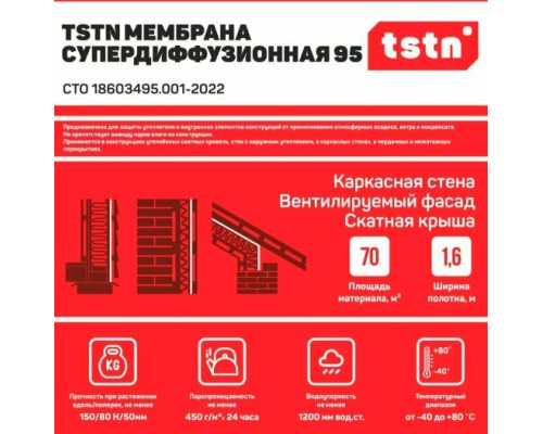 Купить TSTN 95  мембрана супердифф., 70м2