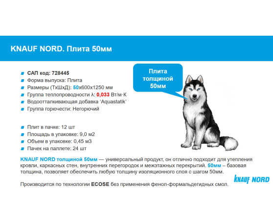 КНАУФ НОРД TS 033 50мм, 1250*600мм, Aquastatik КНАУФ-3