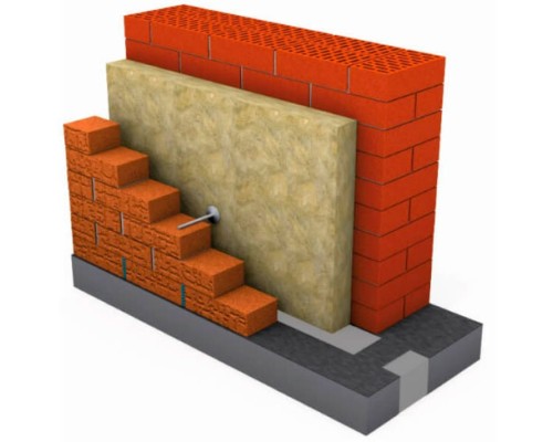 Купить Техноблок Проф 1200х600х50мм, 8шт, 5,76м2 утеплитель