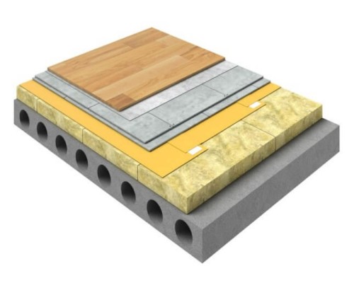 Купить Технофлор Стандарт 1200х600х50мм, 6шт, 4,32м2 утеплитель