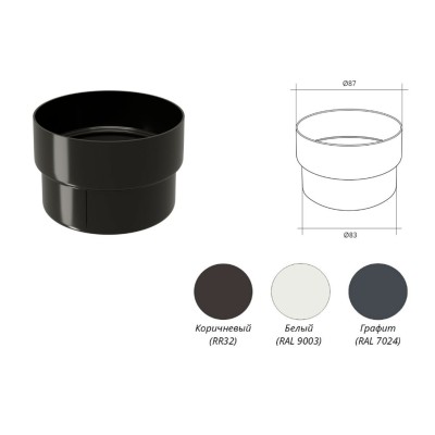 Купить Муфта трубы соединительная ПВХ