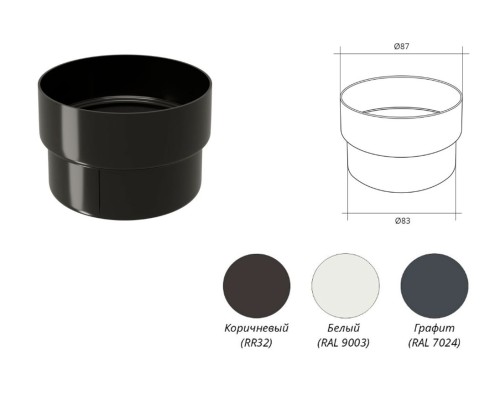 Купить Муфта трубы соединительная ПВХ