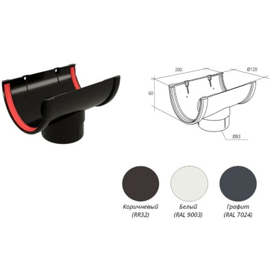 Купить Воронка желоба ПВХ 135/87мм