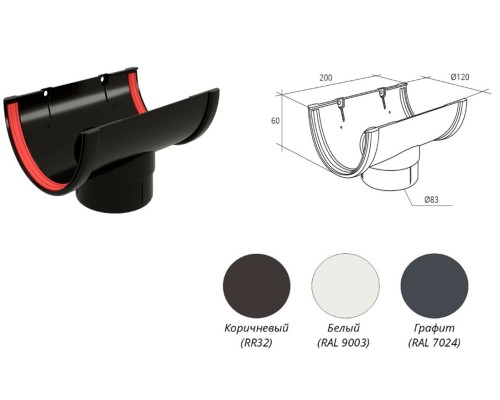 Купить Воронка желоба ПВХ 135/87мм