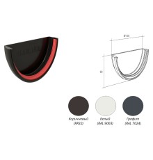 Заглушка желоба ПВХ 135/87мм